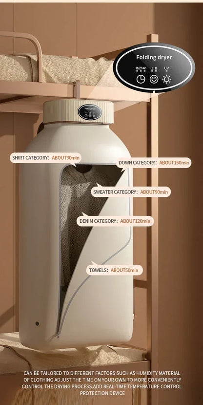 Clothes Dryer